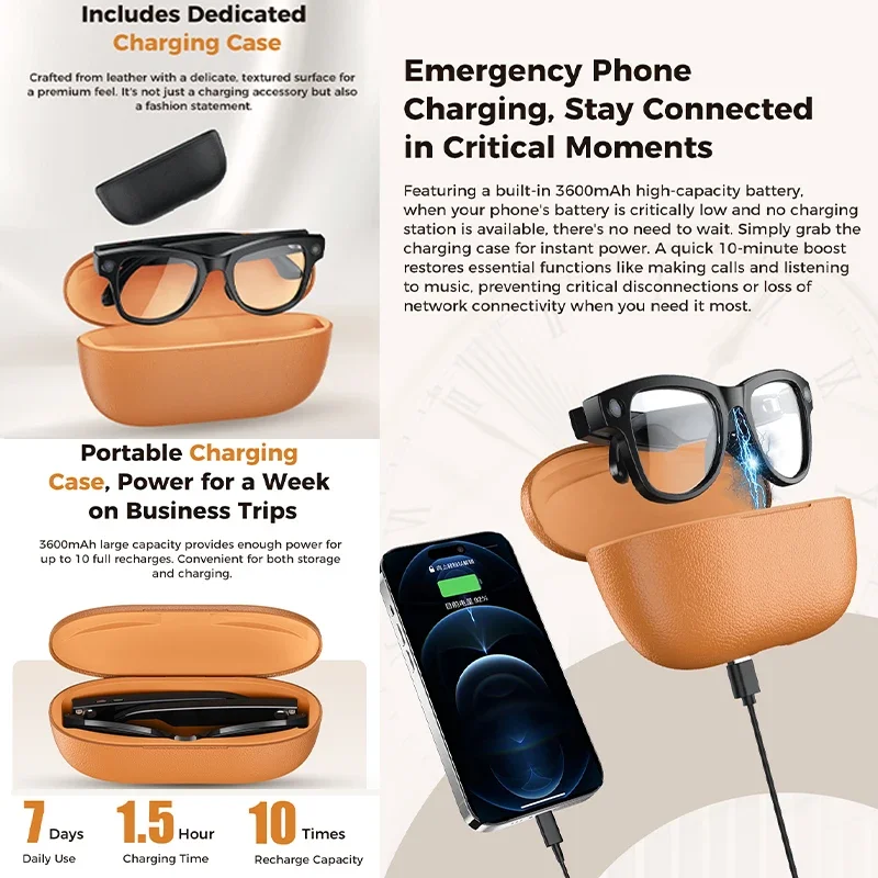 Gafas Inteligentes con IA 2026 - Photography News reseña y precio