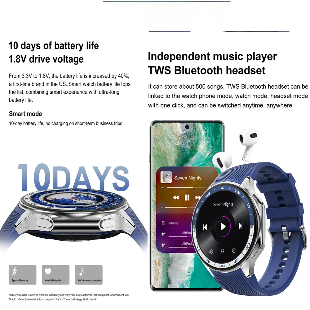 Reloj inteligente AMOLED 1,43  - Intervalometer Timer reseña y precio