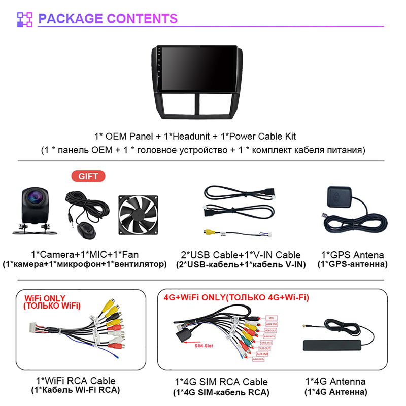 Radio Multimedia para Auto con - Photograph Mp3 reseña y precio