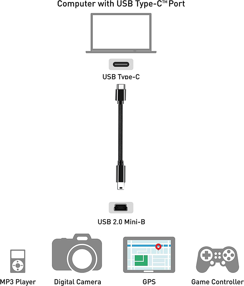 Cable USB Tipo C a Mini USB, C - Photograph Mp3 reseña y precio