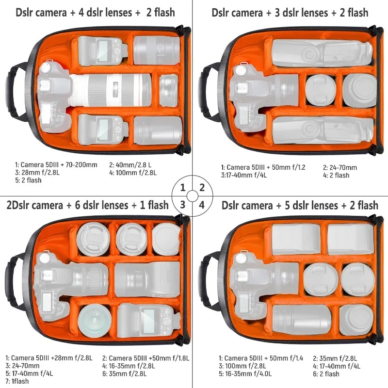 Mochila para cámara para fotóg - Camera Bag Waterproof reseña y precio